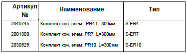 Тип S-ER10 Тип S-ER10