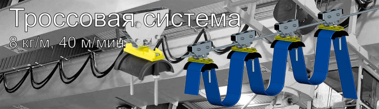 Тросовая линия Giovenzana<br />