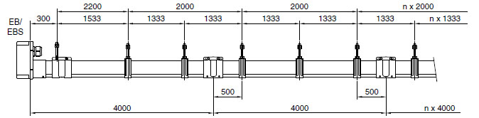 Конфигурация системы токоподвода 4-Ductor 
