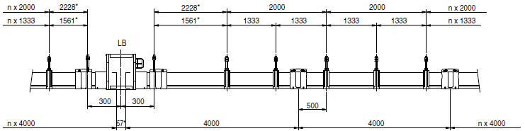 Конфигурация системы токоподвода 4-Ductor 