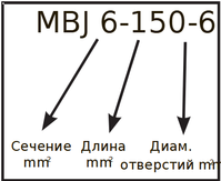 Сертификация и подтверждение соответствия 