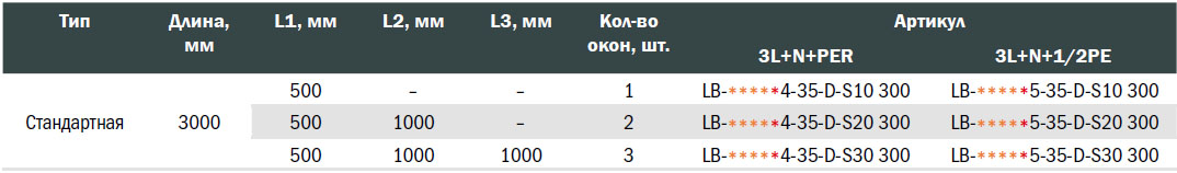 Образец заказа: каталожный номер секции прямой 1000 А, 3L+N+PE (корпус) два окна отбора мощности: LB-1000A4-35-D-S20 300 Образец заказа: каталожный номер секции прямой 1000 А, 3L+N+PE (корпус) два окна отбора мощности: LB-1000A4-35-D-S20 300