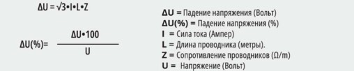 Троллейный шинопровод VEKTOR